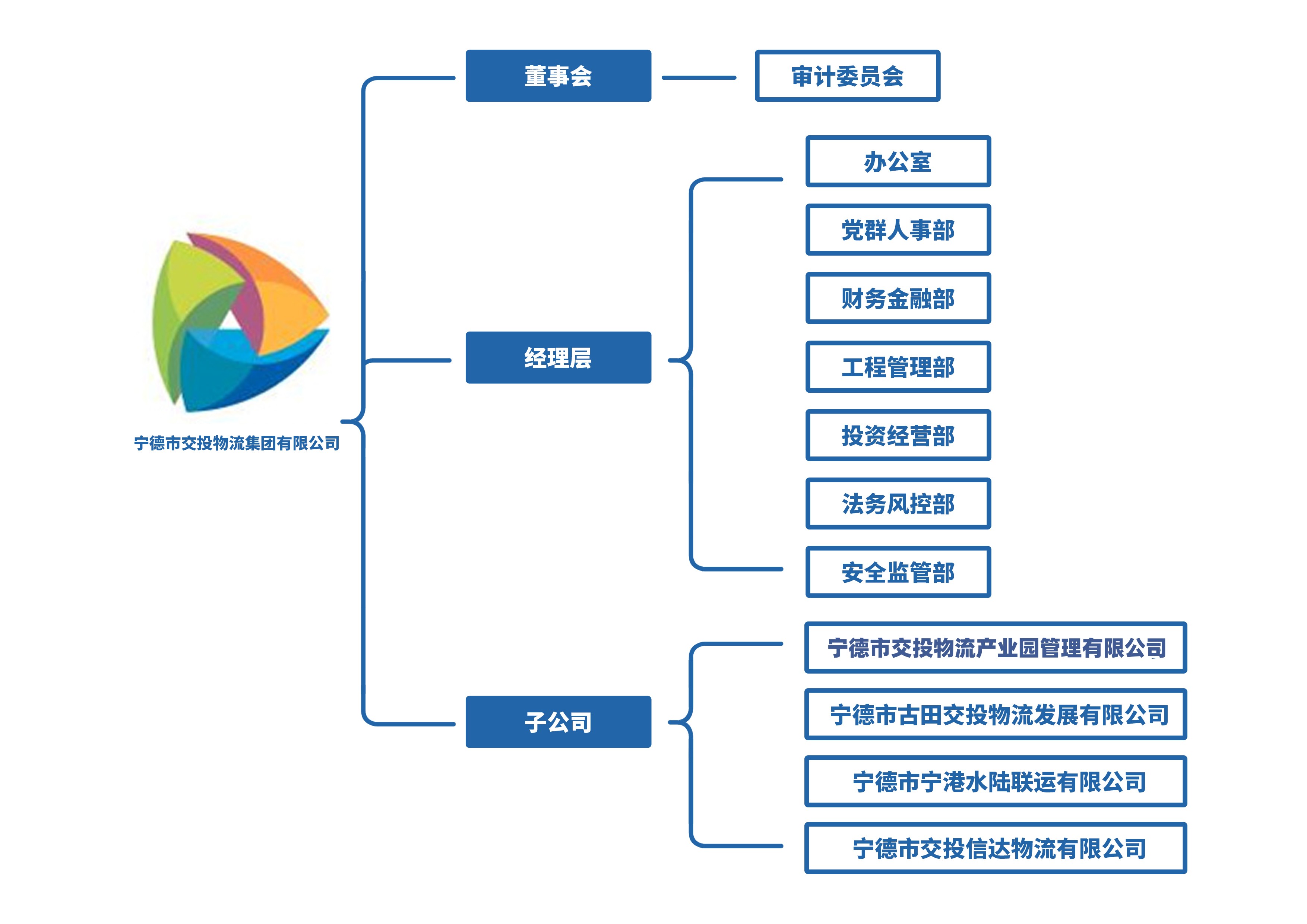 js1996官网·首頁(接待您!)