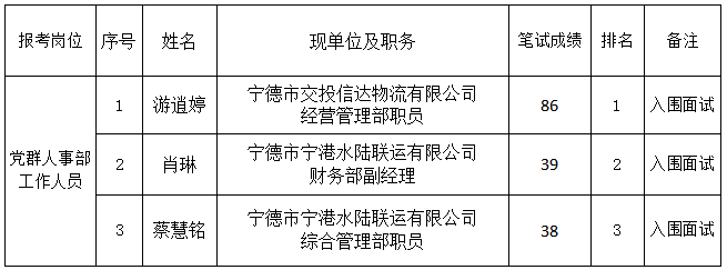 通告.png